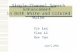 Single-Channel Speech Enhancement in Both White and Colored Noise Xin Lei Xiao Li Han Yan June 5, 2002