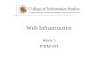Web Infrastructure Week 3 INFM 603. The Key Ideas Questions Structured Programming Modular Programming Data Structures Object-Oriented Programming