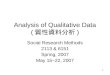 1 Analysis of Qualitative Data ( 質性資料分析 ) Social Research Methods 2113 & 6151 Spring, 2007 May 15~22, 2007
