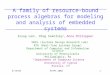4/13/02ETAPS 20021 A family of resource-bound process algebras for modeling and analysis of embedded systems Insup Lee 1, Oleg Sokolsky 1, Anna Philippou