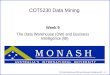 The Data Warehouse (DW) and Business Intelligence (BI) 9.1 COT5230 Data Mining Week 9 The Data Warehouse (DW) and Business Intelligence (BI) M O N A S