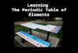 Learning The Periodic Table of Elements. What are Atoms? Atoms are the simplest and smallest particle composed of protons, electrons, and neutrons. The