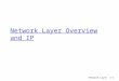 Network Layer4-1 Network Layer Overview and IP. Network Layer4-2 Network layer r transport segment from sending to receiving host r on sending side encapsulates
