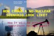 How it will be possible to substitute nuclear power? Georg Mader, Wolfgang Lackner, Julia Band