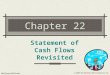 © 2004 The McGraw-Hill Companies, Inc. McGraw-Hill/Irwin Chapter 22 Statement of Cash Flows Revisited