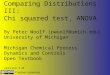 Comparing Distributions III: Chi squared test, ANOVA By Peter Woolf (pwoolf@umich.edu) University of Michigan Michigan Chemical Process Dynamics and Controls