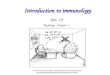 Introduction to immunology Jan. 19 Reading: Chapter 1