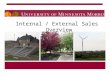 Internal / External Sales Overview. 2 Introduction to Staff Keith Jansen – Manager of Internal / External Sales kkjansen@umn.edu (612) 624-5540 Mary Kosowski