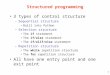 1 Structured programming 3 types of control structure – Sequential structure Built into Python – Selection structure The if statement The if/else statement