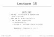 EE105 Fall 2007Lecture 15, Slide 1Prof. Liu, UC Berkeley Lecture 15 OUTLINE MOSFET structure & operation (qualitative) Review of electrostatics The (N)MOS