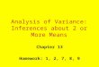 Analysis of Variance: Inferences about 2 or More Means Chapter 13 Homework: 1, 2, 7, 8, 9