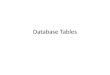 Database Tables. Review of Definitions Database: A collection of interrelated data items that are managed as a single unit. Database Management System: