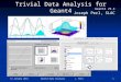 13 January 2011 Geant4 Data Analysis J. Perl 1 Trivial Data Analysis for Geant4 Joseph Perl, SLAC Geant4 v9.4