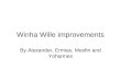 Winha Wille improvements By Alexander, Ermias, Mesfin and Yohannes