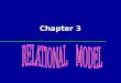 Chapter 3. 2 Chapter 3 - Objectives Terminology of relational model. Terminology of relational model. How tables are used to represent data. How tables