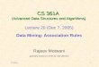CS 361A1 CS 361A (Advanced Data Structures and Algorithms) Lecture 20 (Dec 7, 2005) Data Mining: Association Rules Rajeev Motwani (partially based on notes
