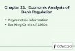 Chapter 11. Economic Analysis of Bank Regulation Asymmetric Information Banking Crisis of 1980s Asymmetric Information Banking Crisis of 1980s
