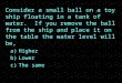 Consider a small ball on a toy ship floating in a tank of water. If you remove the ball from the ship and place it on the table the water level will be,