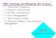 CH03 Planning and Managing the Project * Tracking Progress * Project Personnel * Effort Estimation * Risk Management * The Project Plan * Process Models