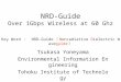 NRD-Guide Over 1Gbps Wireless at 60 Ghz Tsukasa Yoneyama Environmental Information Engineering Tohoku Institute of Technology Key Word ： NRD-Guide （ Nonradiative