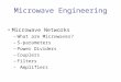 Microwave Engineering Microwave Networks –What are Microwaves? –S-parameters –Power Dividers –Couplers –Filters – Amplifiers