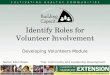 Identify Roles for Volunteer Involvement Developing Volunteers Module Name: Ellen Rowe Title: Community and Leadership Development Specialist