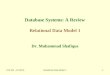 ICS 541 - 01 (072)Relational Data Model 11 Database Systems: A Review Relational Data Model 1 Dr. Muhammad Shafique