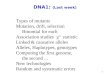 1 DNA1: (Last week) Types of mutants Mutation, drift, selection Binomial for each Association studies  2 statistic Linked & causative alleles Alleles,