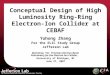 Conceptual Design of High Luminosity Ring-Ring Electron- Ion Collider at CEBAF Yuhong Zhang For the ELIC Study Group Jefferson Lab Workshop for Precision