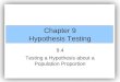 Chapter 9 Hypothesis Testing 9.4 Testing a Hypothesis about a Population Proportion