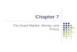 Chapter 7 The Asset Market, Money, and Prices. Chapter Outline Money and Macroeconomics What Is Money? The Supply of Money Portfolio Allocation and the