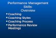Performance Management Skills: Overview Coaching Coaching Coaching Styles Coaching Styles Coaching Process Coaching Process Performance Review Meetings