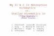 Mg II & C IV Absorption Kinematics vs. Stellar Kinematics in Galaxies Chris Churchill (Penn State) J. Charlton J. Ding J. Masiero D. Schneider M. Dickinson