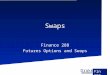 Drake DRAKE UNIVERSITY Fin 288 Swaps Finance 288 Futures Options and Swaps