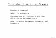 James Tam Introduction to software Concepts covered What is software Categories of software and the differences between each The relation between software