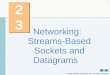 2006 Pearson Education, Inc. All rights reserved. 1 23 Networking: Streams-Based Sockets and Datagrams