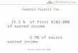 Reunion Presentation 2008 Dwight Drake Federal Payroll Tax 15.3 % of first $102,000 of earned income 2.9% of excess earned income