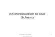 Knowledge Technologies Manolis Koubarakis 1 An Introduction to RDF Schema