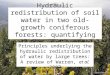 Hydraulic redistribution of soil water in two old-growth coniferous forests: quantifying patterns and controls Principles underlying the hydraulic redistribution