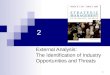 1 2 External Analysis: The Identification of Industry Opportunities and Threats