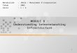 1 MODULE 8 : Understanding Internetworking Infrastructure Matakuliah: J0422 / Manajemen E-Corporation Tahun: 2005 Versi: 1 / 2