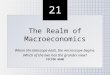 21 The Realm of Macroeconomics Where the telescope ends, the microscope begins. Which of the two has the grander view? VICTOR HUGO The Realm of Macroeconomics