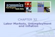 CHAPTER 32 Labor Markets, Unemployment and Inflation PowerPoint® Slides by Can Erbil © 2005 Worth Publishers, all rights reserved