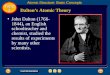 John Dalton (1766- 1844), an English schoolteacher and chemist, studied the results of experiments by many other scientists. Dalton’s Atomic Theory Atomic
