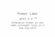Power Laws Otherwise known as any semi- straight line on a log-log plot