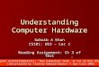 Understanding Computer Hardware Sohaib A Khan CS101: Wk3 – Lec 1 Reading Assignment: Ch 3 of Text Figure Acknowledgements: “How Computers Work” 6 th Ed