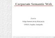 1 Corporate Semantic Web Acacia  INRIA Sophia Antipolis