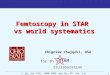 Z. Ch. for STAR - WWND 2009, Big Sky, MT, Feb. 1-8, 2009 1 Femtoscopy in STAR vs world systematics Zbigniew Chajęcki, OSU for the Collaboration