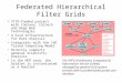 Federated Hierarchical Filter Grids STTR-funded project with Indiana, Caltech and Deep Web Technologies A Grid infrastructure for Data Analysis Integrates