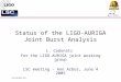 LIGO-G050281-00-Z Status of the LIGO-AURIGA Joint Burst Analysis L. Cadonati for the LIGO-AURIGA joint working group LSC meeting – Ann Arbor, June 4 2005